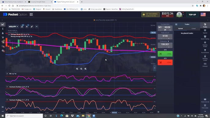 The Future of Trading Discover PocketOption The Future of Trading Discover PocketOption