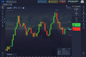 Все о po trade вход секреты и стратегии успешной торговли Все о po trade вход секреты и стратегии успешной торговли