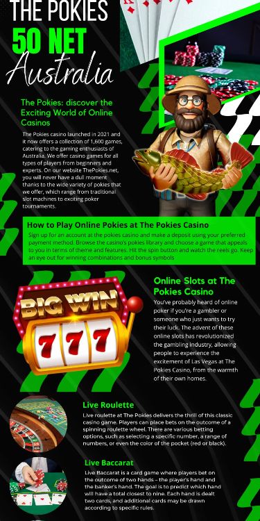 Exploring the World of Online Casino Exploring the World of Online Casino